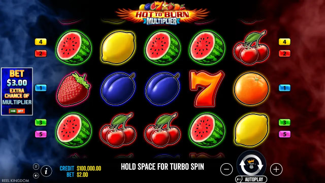 Hot to Burn Multiplier