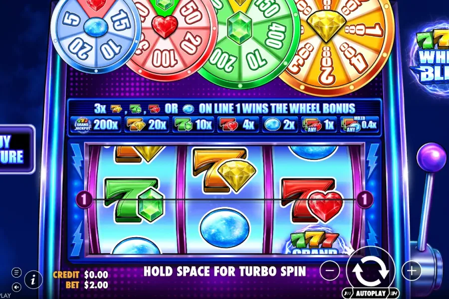777 Wheel Blitz