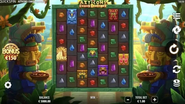 Azticons Chaos Clusters