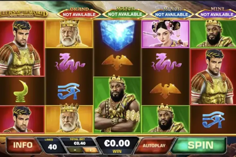 Empire Treasures: Rulers of the World