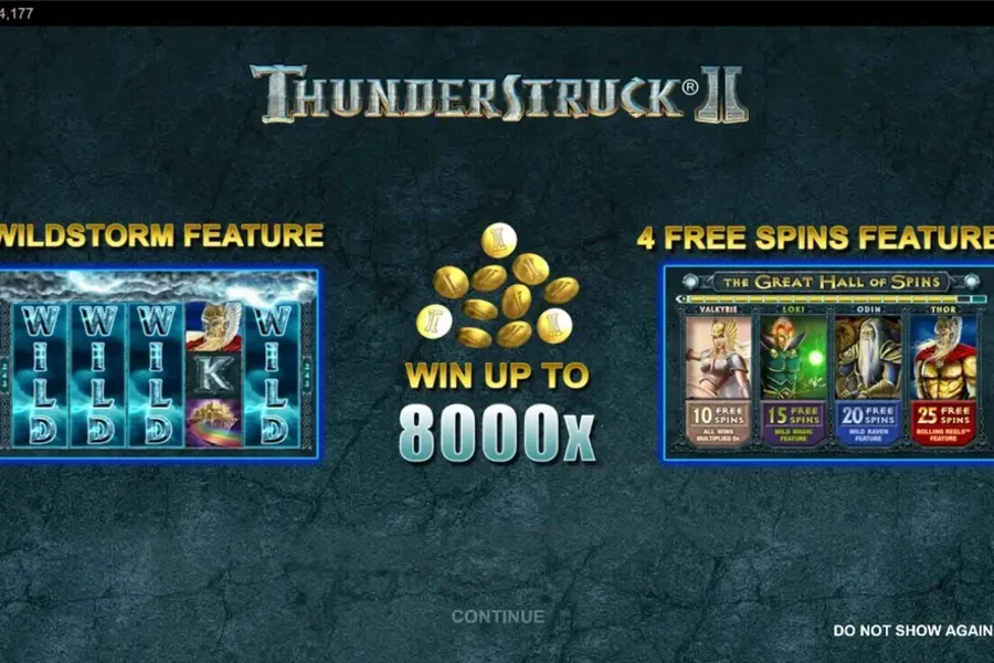 Thunderstruck 2