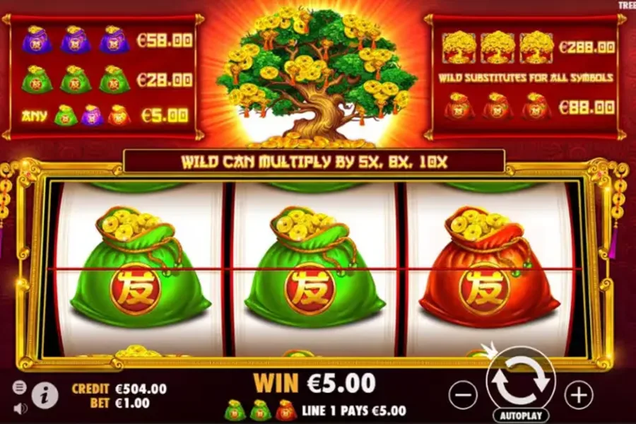 Tree of Riches