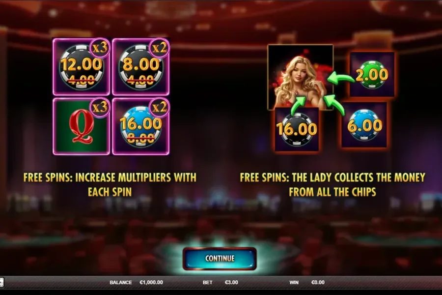 Vegas All In