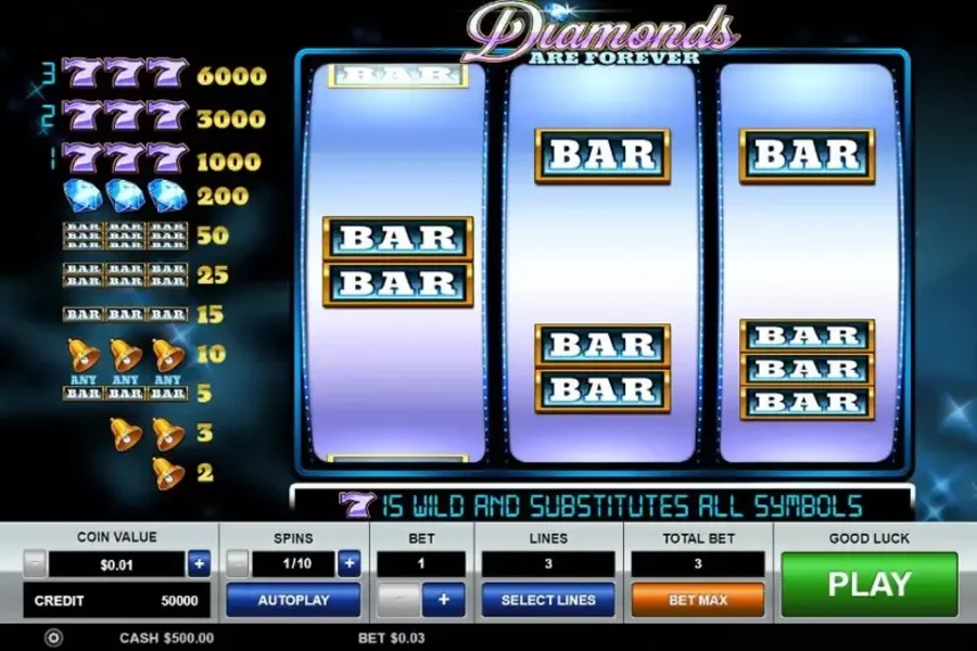 Diamonds are Forever 3 Lines