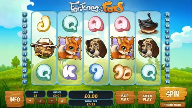 Fortunes Of The Fox
