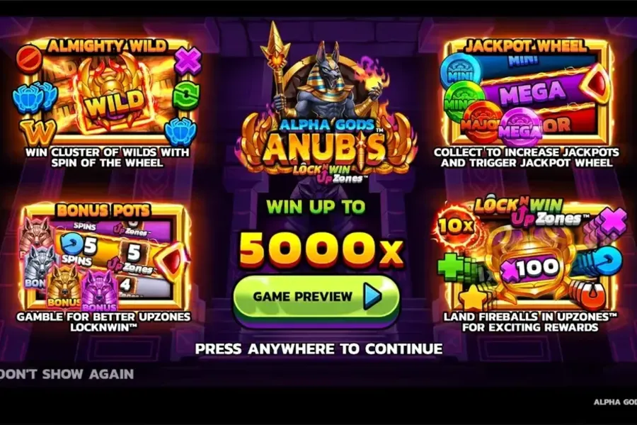 Alpha Gods Anubis