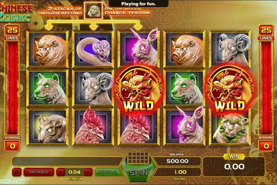 Chinese Zodiac