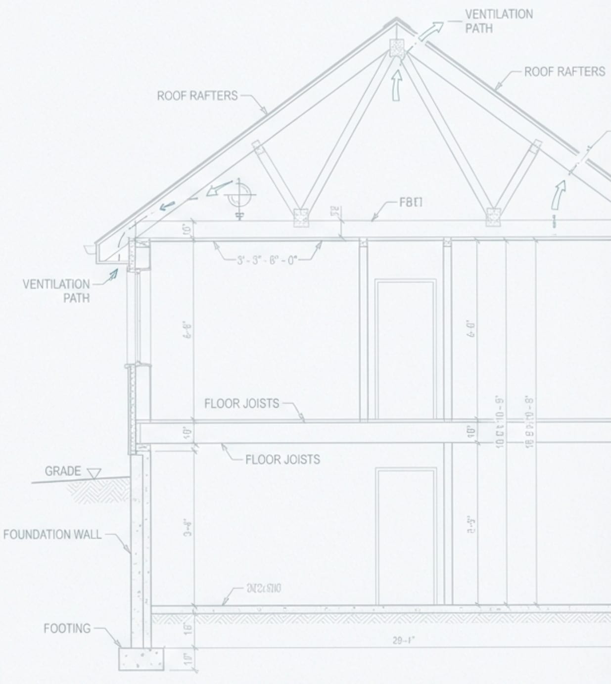 Beyond remediation: a scientific approach to a healthy home.