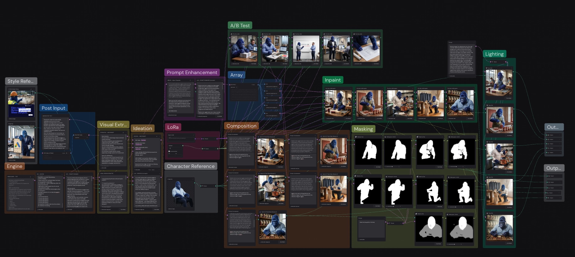 Weavy workflow pipeline