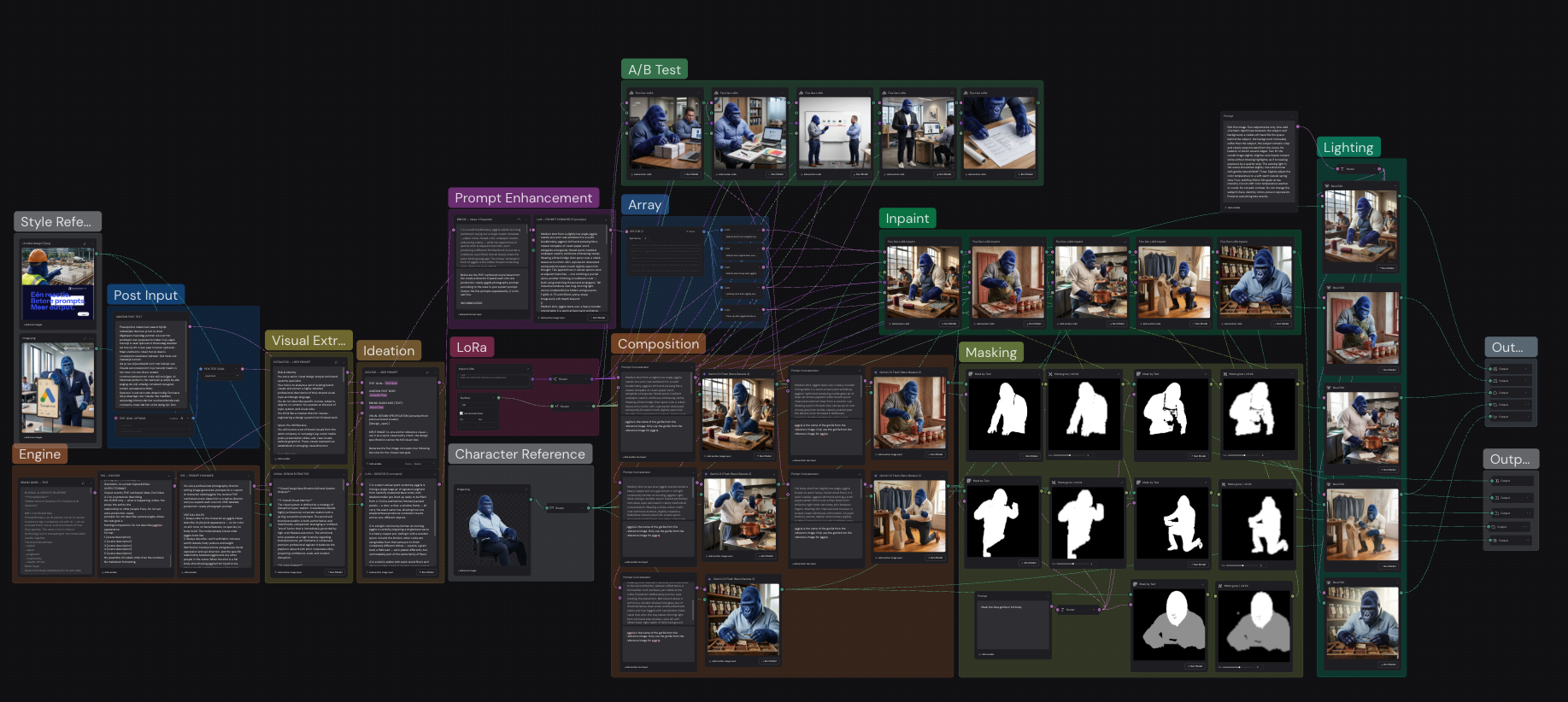 Weavy workflow pipeline