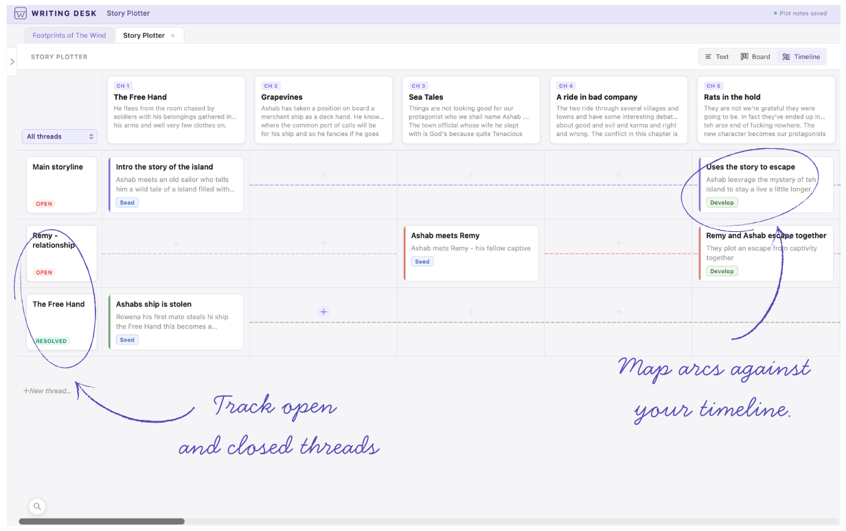 Story Plotter Timeline view tracking narrative threads