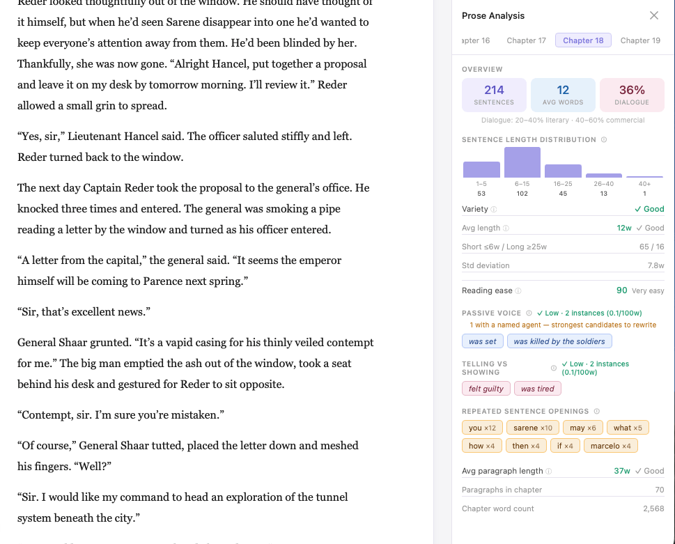 Prose Analysis panel showing sentence rhythm and passive voice