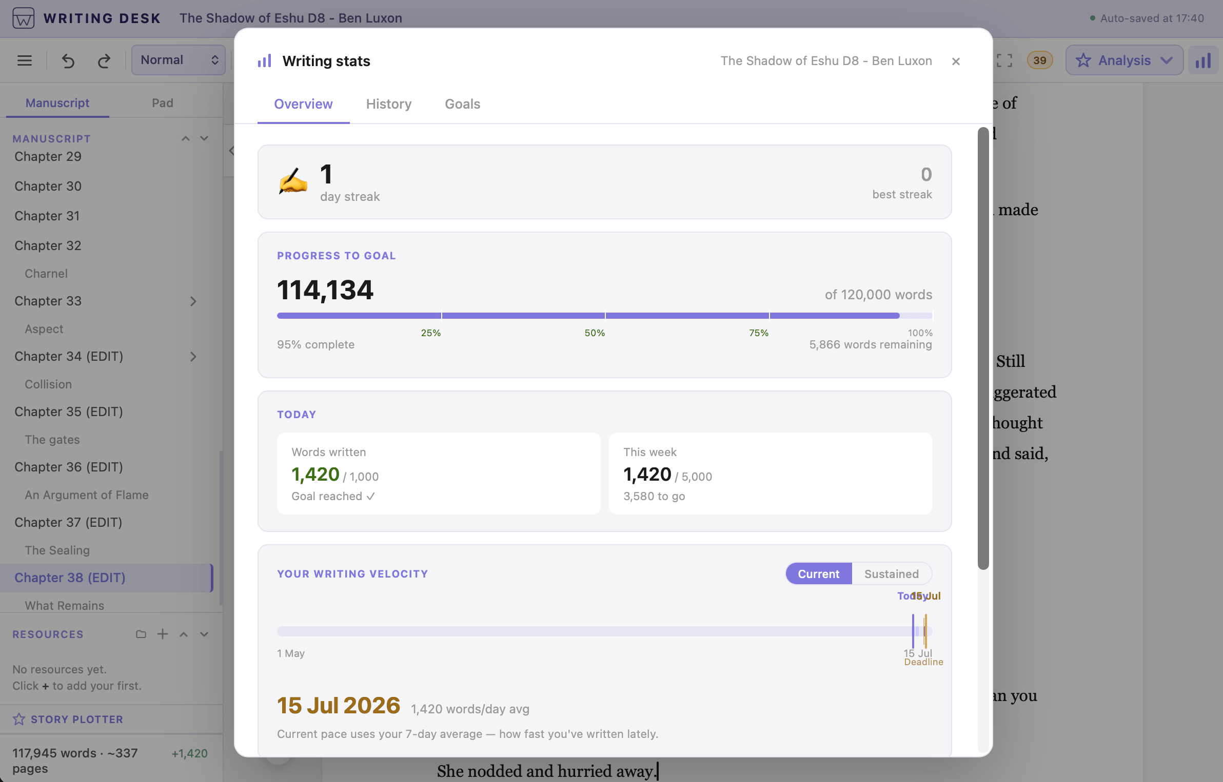 Writing Tracker session stats overview