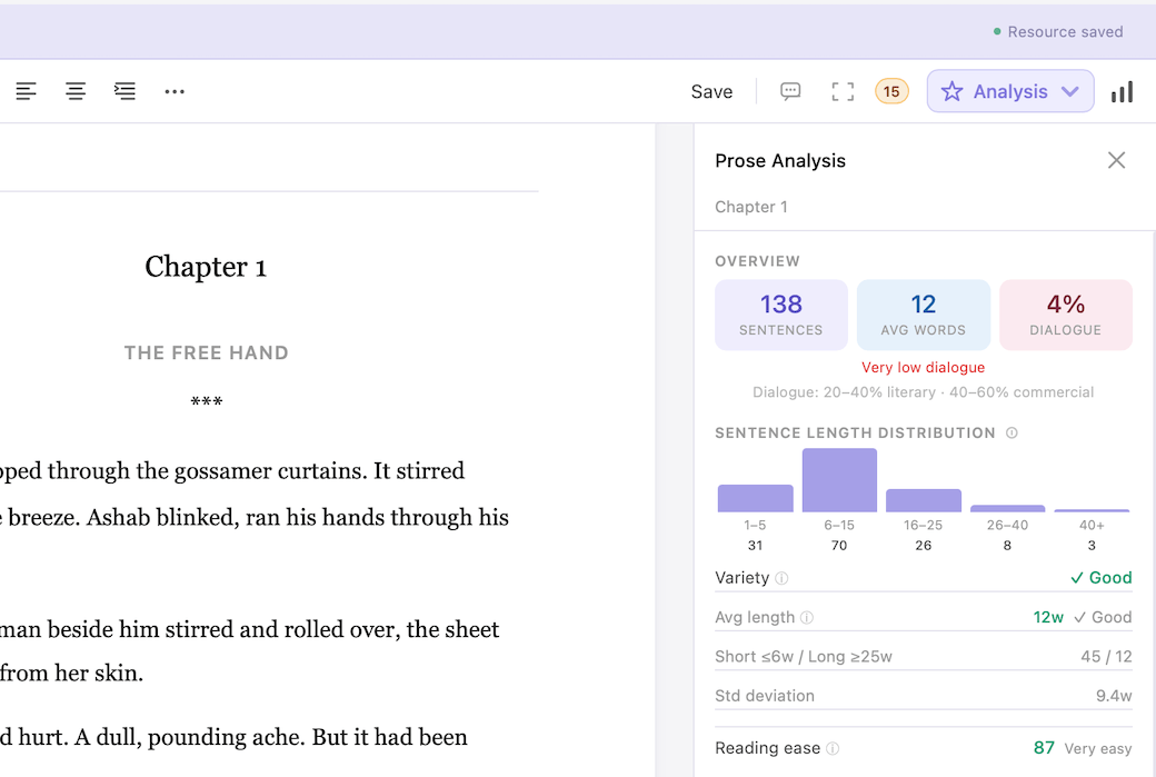 Prose Analysis panel showing sentence rhythm and passive voice