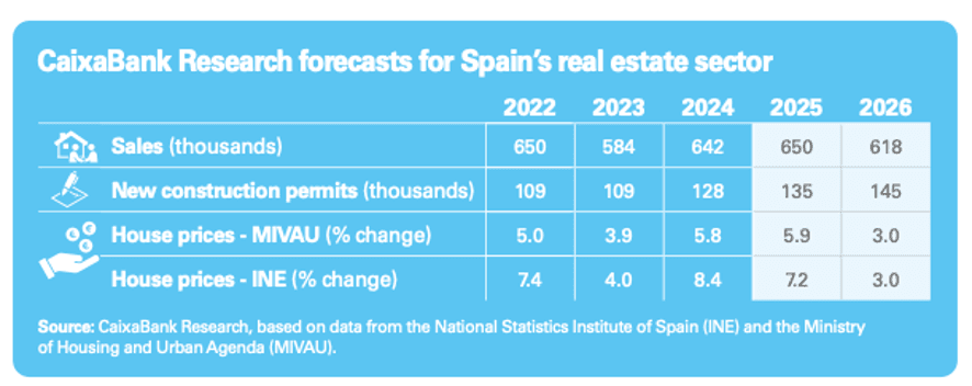 Caixa_analysis_q1.png