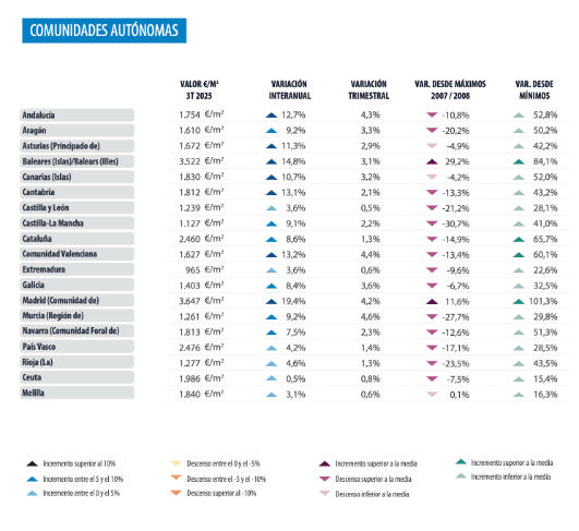 Schermafbeelding 2025-11-07 om 13.57.08.png