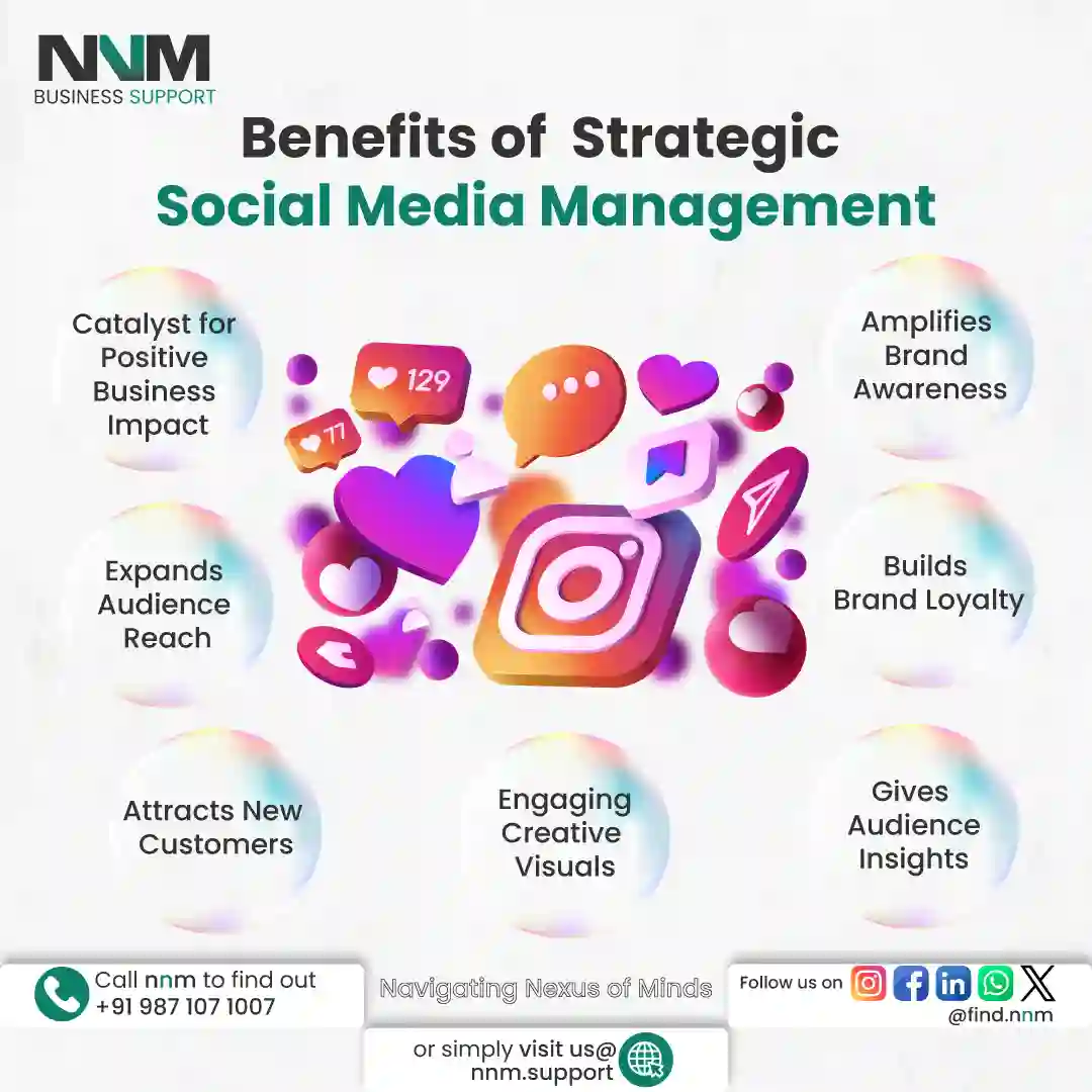 Social Media 1