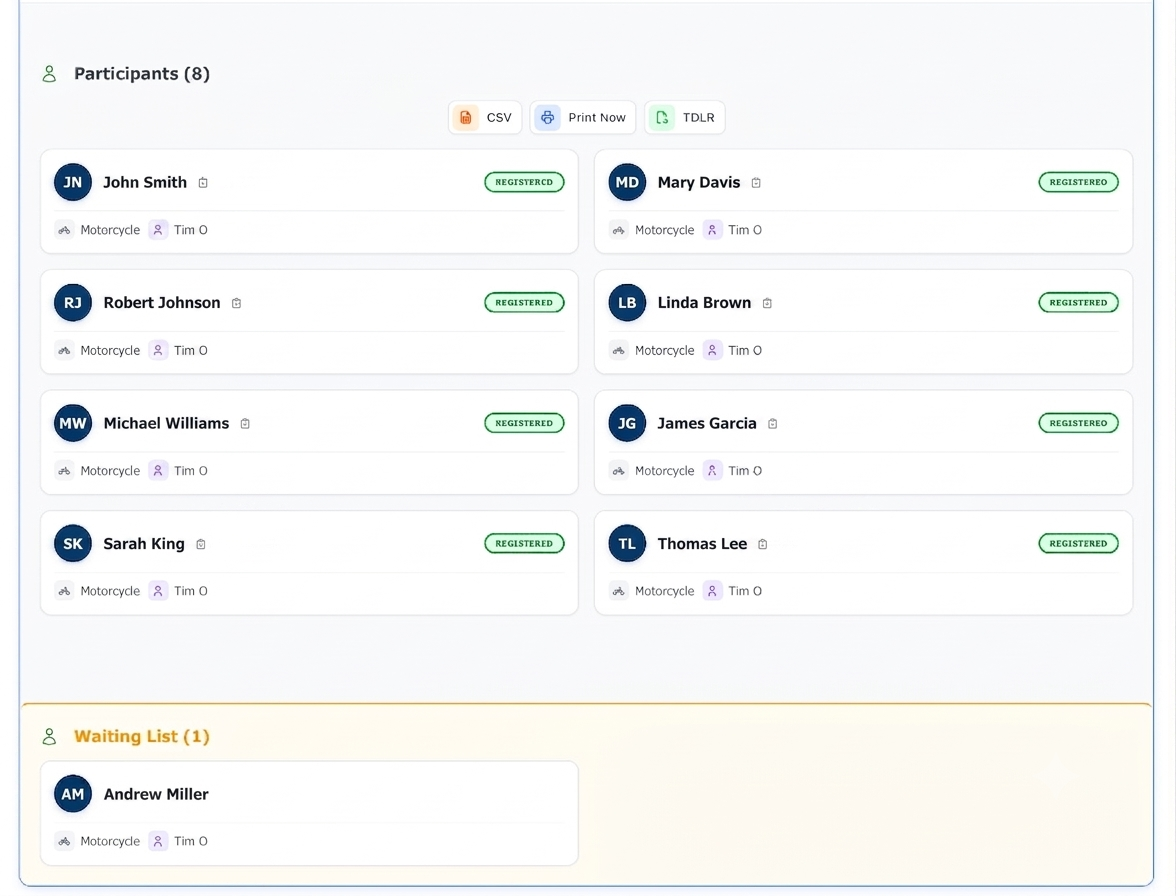 Participant roster with registered students, waitlist, CSV export, print, and compliance reporting