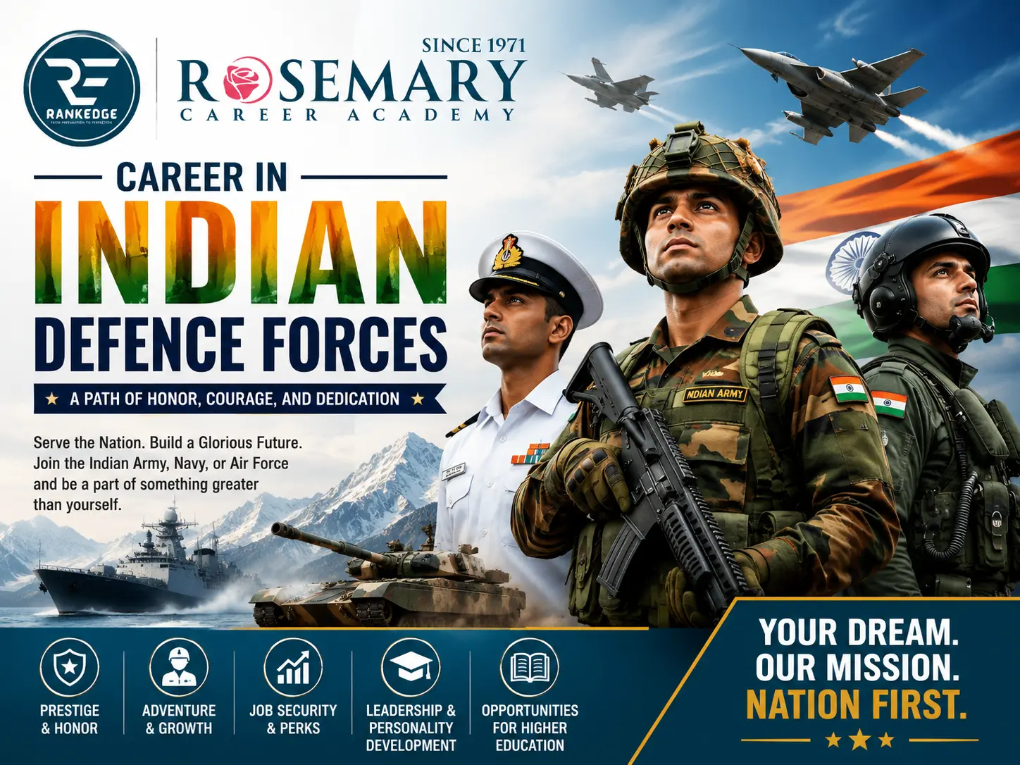 Career in Indian Defence Forces | Complete Guide & Preparation