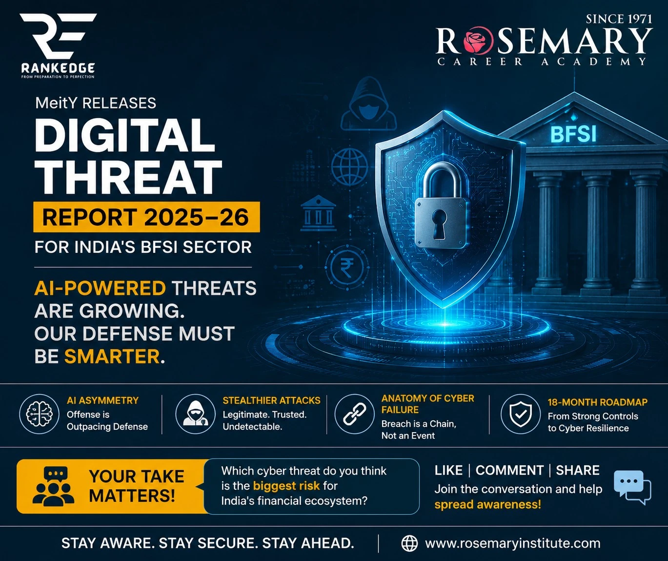Sleek computer terminal displaying high-tech cybersecurity nodes and code, illustrating India financial system preparation against AI threat landscape