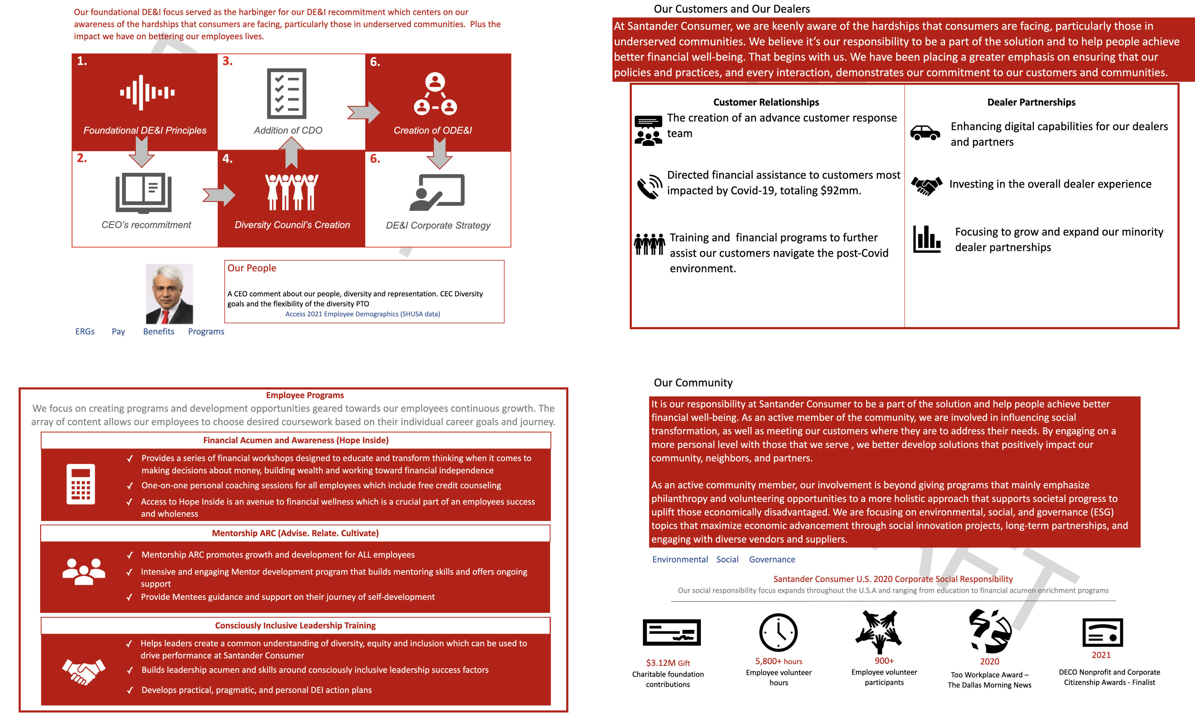 Powerpoint of the project plan and content