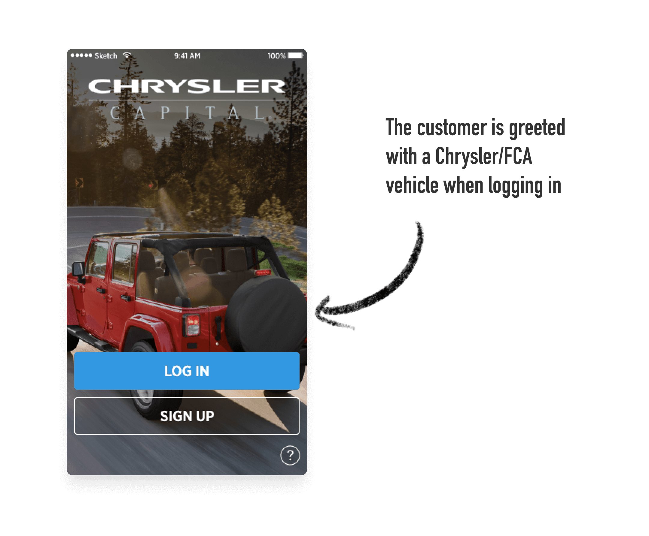 Wireframes of MyAccount