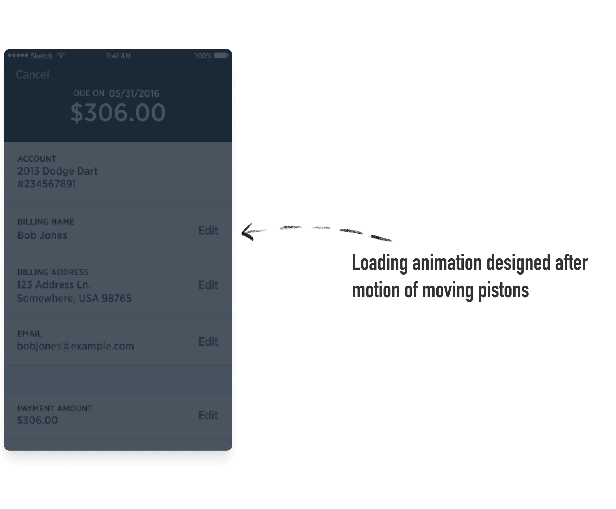 Wireframes of MyAccount