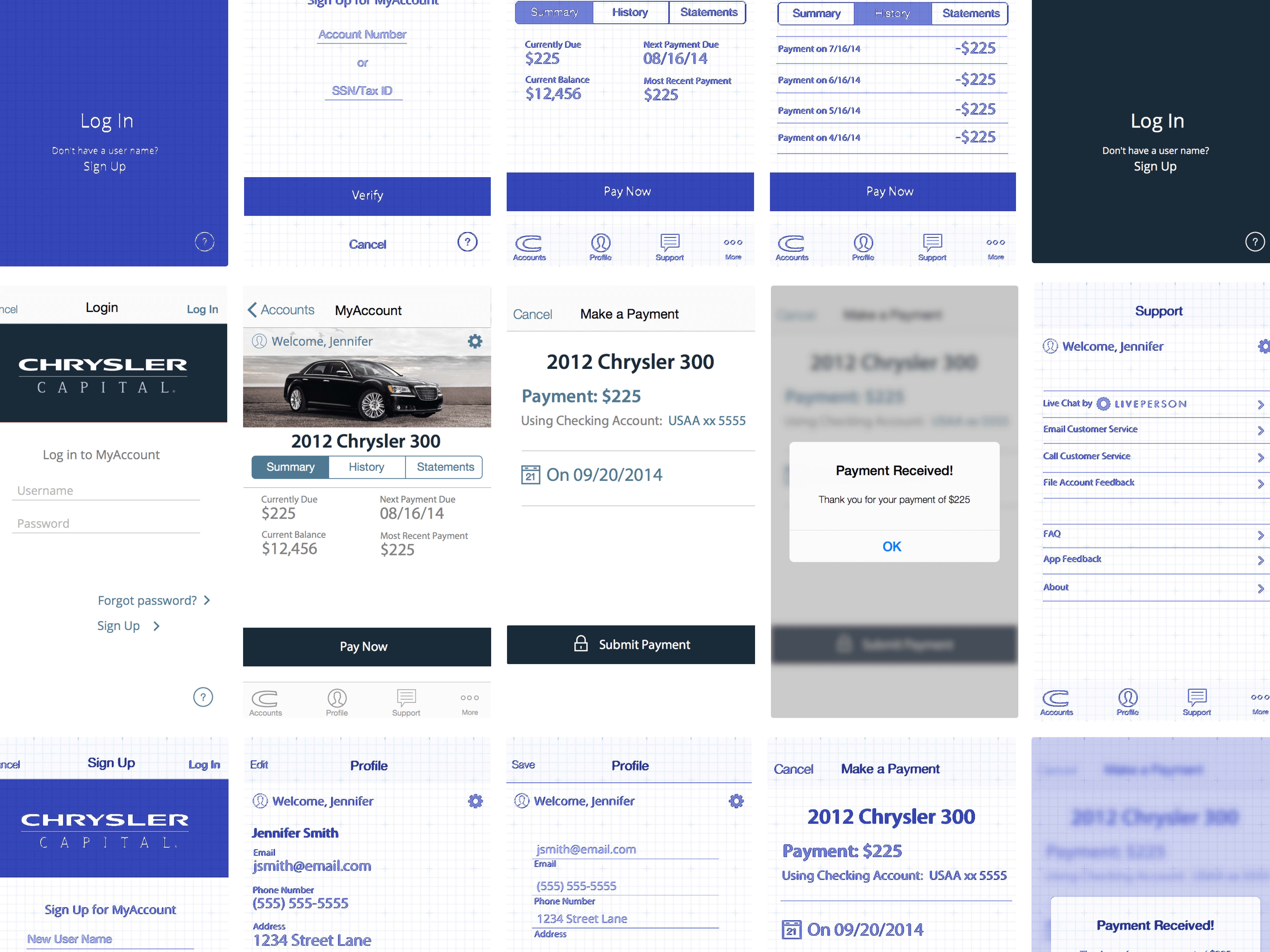 Wireframes of MyAccount prototype app