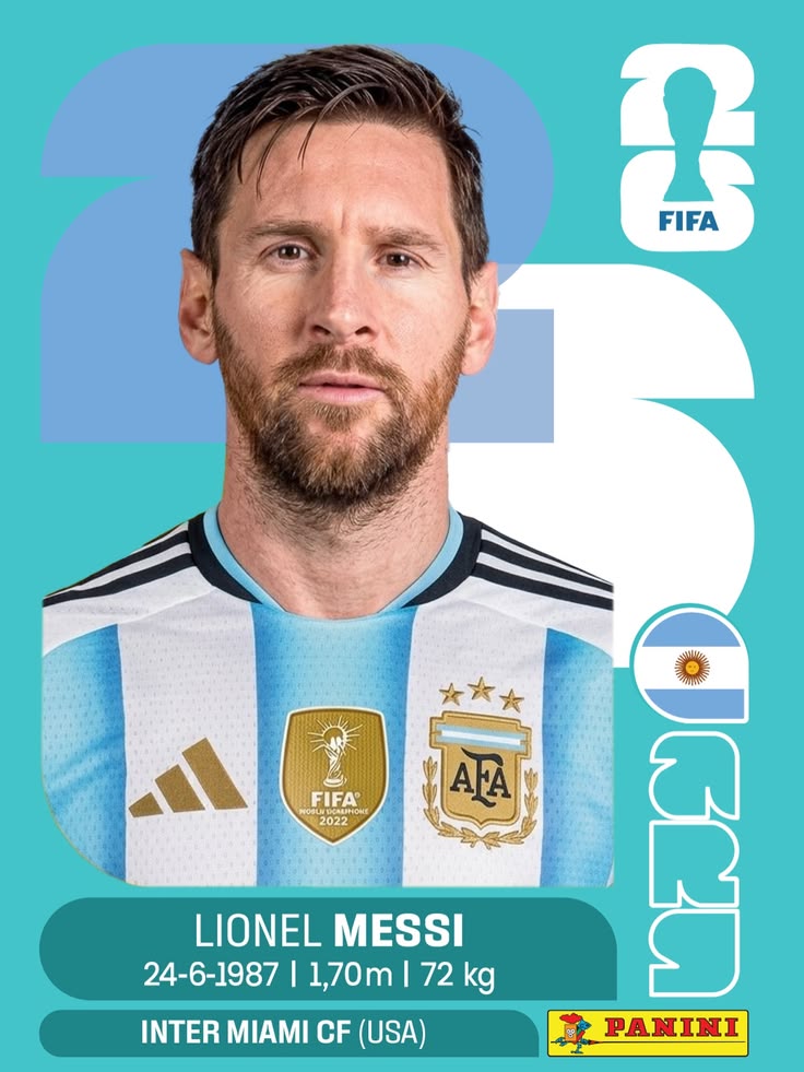 Lamina de Leonel messi