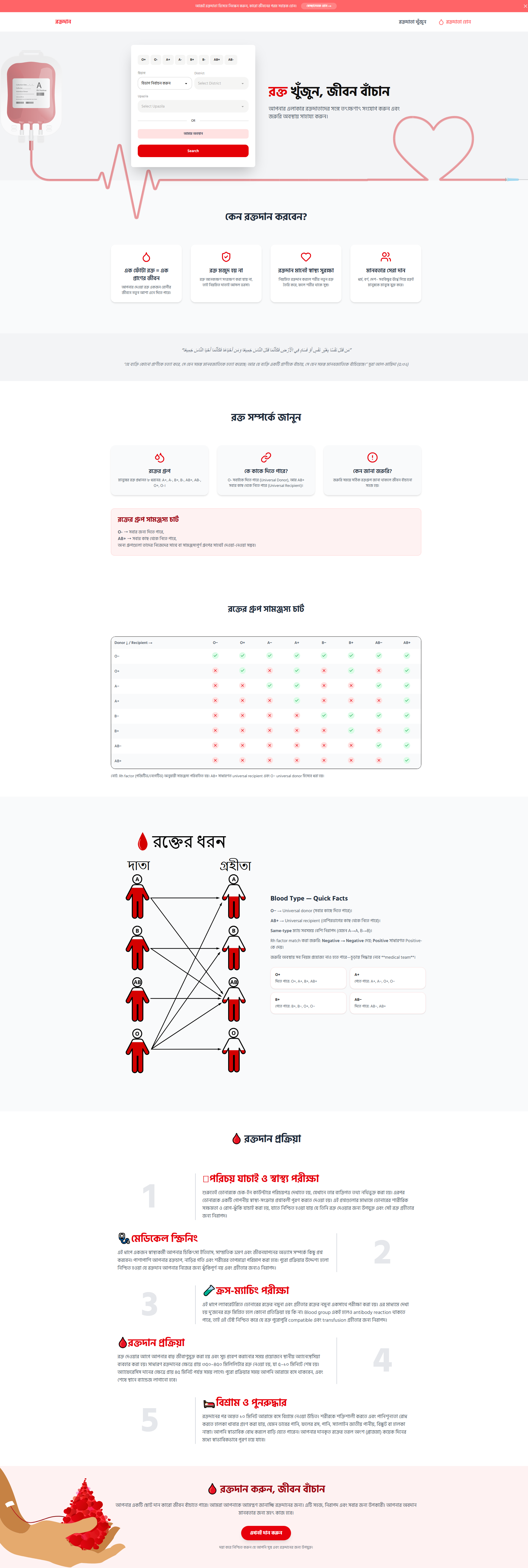 RoktoDan - রক্ত দান করে জীবন বাঁচান