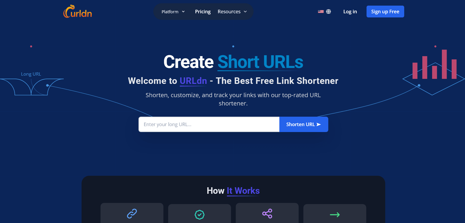 URLdn free URL shortener with QR code and analytics