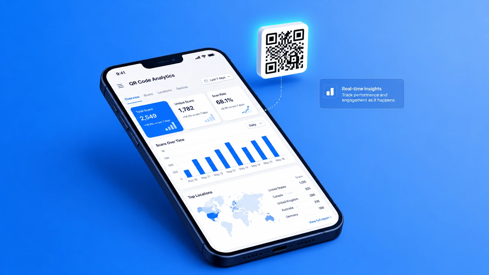 How to Use QR Codes for RSVPs the Right Way