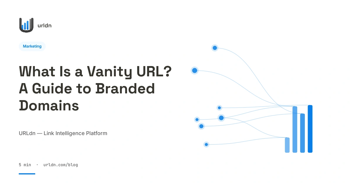 what is a vanity url
