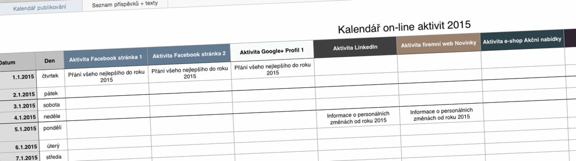 Správa firemní on-line propagace? Jednoduše!