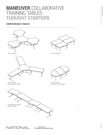 maneuver-thought-starters