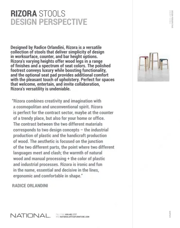 rizora-design-perspective