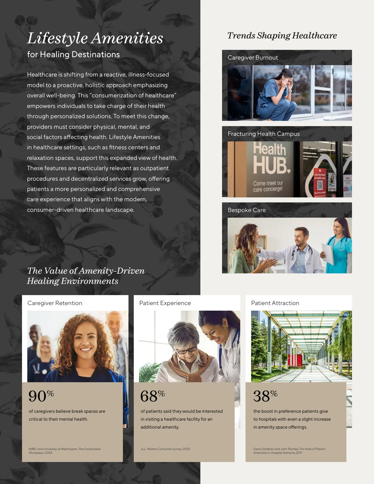 kimball-international-lifestyle-amenities-ceu-health-insert