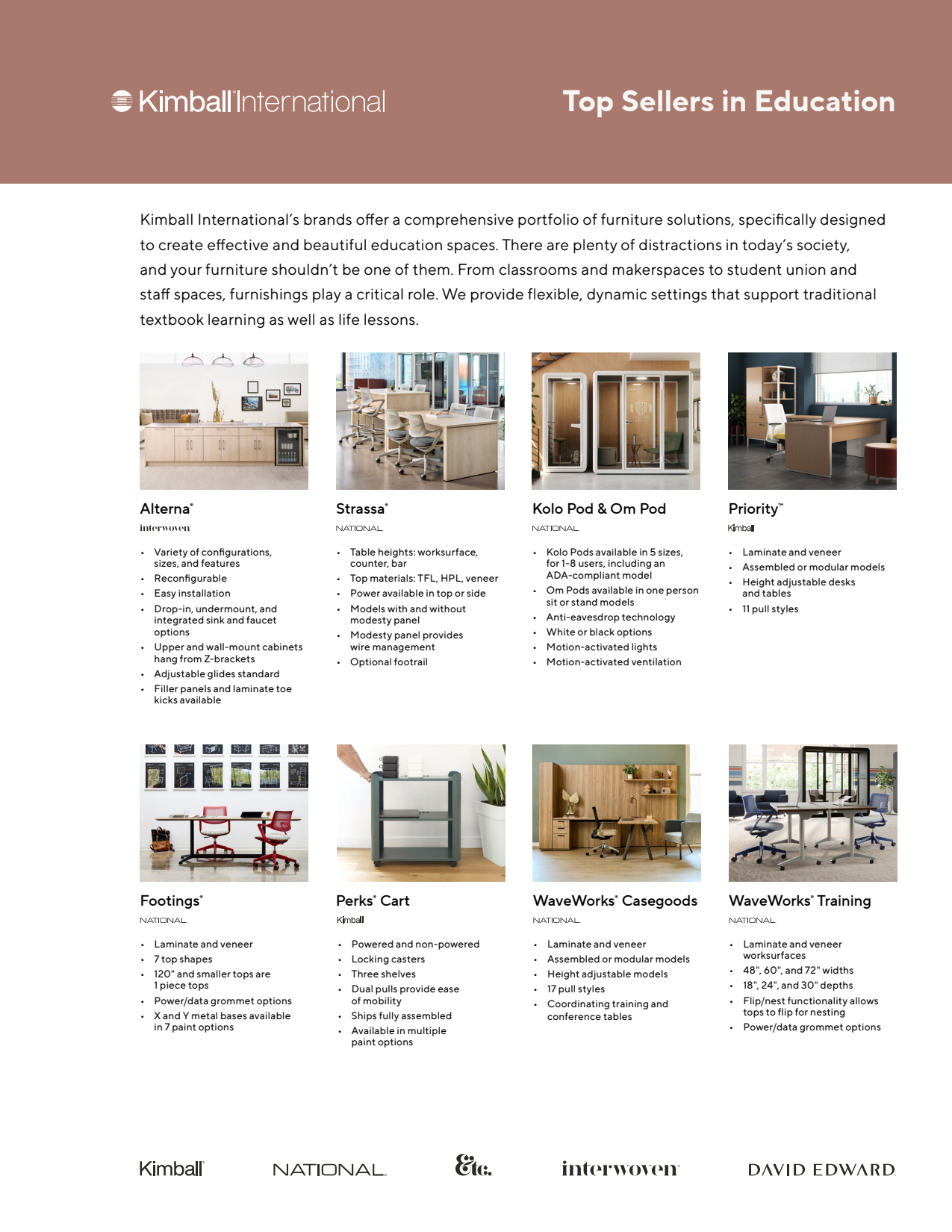 Top-Sellers-Education
