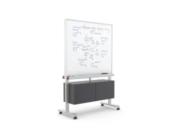 Xsede-Marker-Board-PDP