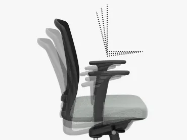 Knee Tilt Mechanism<br/>Pivot Point is Located Near Front of Seat