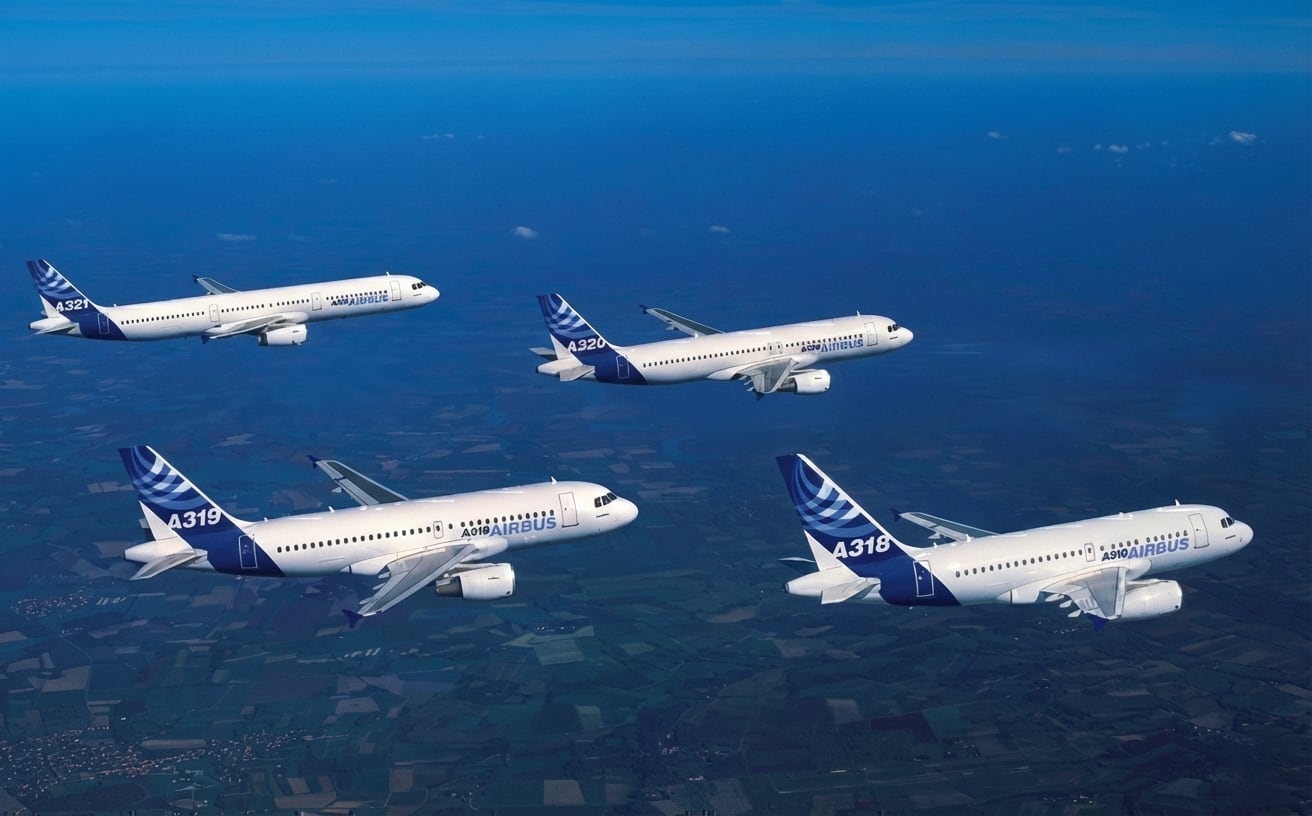 The Airbus A320 Family: The Masterclass of Modular Engineering - Featured image