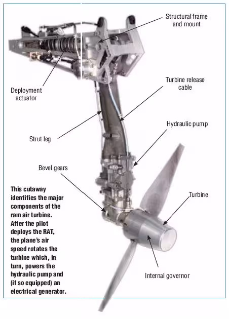 Blog content image