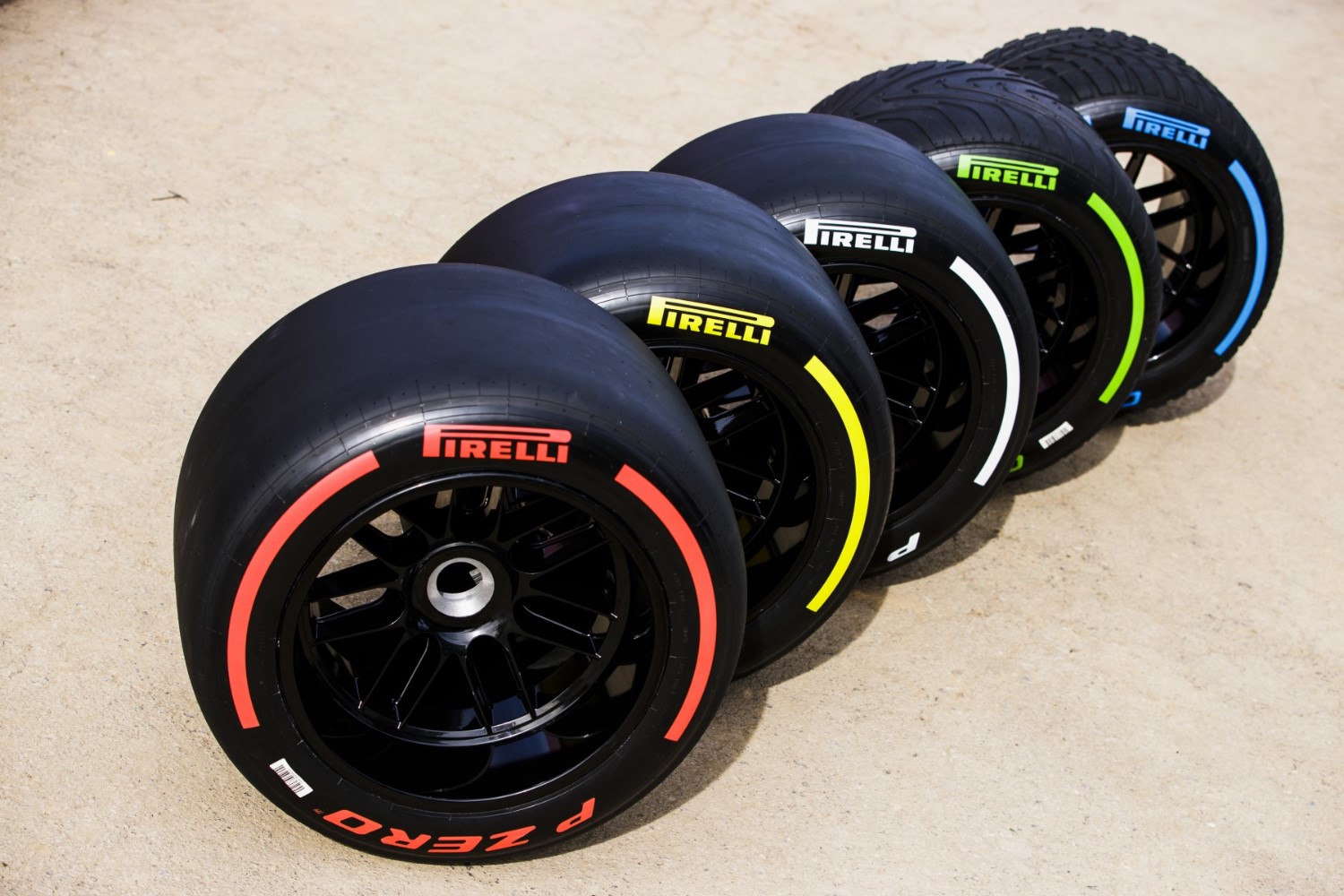 Tyre Degradation in Formula 1 - Main image