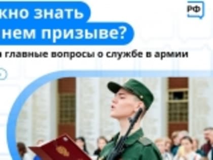 Когда призывники принимают присягу?