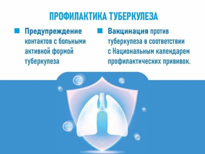 Туберкулез — важное заболевание, которое требует особой профилактики