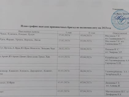Врачи ЦРБ рассказали о полиомиелите родителям