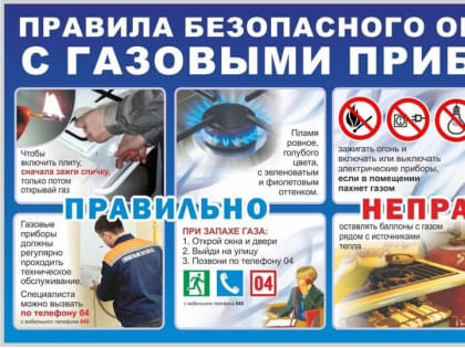 Напоминаем о правилах безопасного использования газа в быту