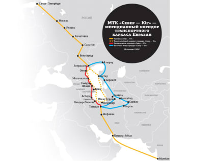 Транспортный коридор «Север – Юг»  соединит Россию со странами Африки, Индокитая и Океании
