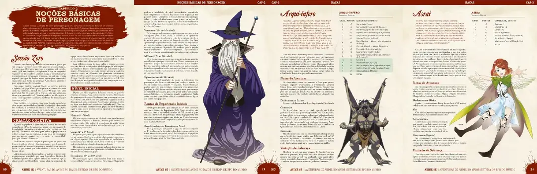 Conteúdo gráfico do livro Anime 5E mostrando personagens mágicos e fichas de raças fantásticas.