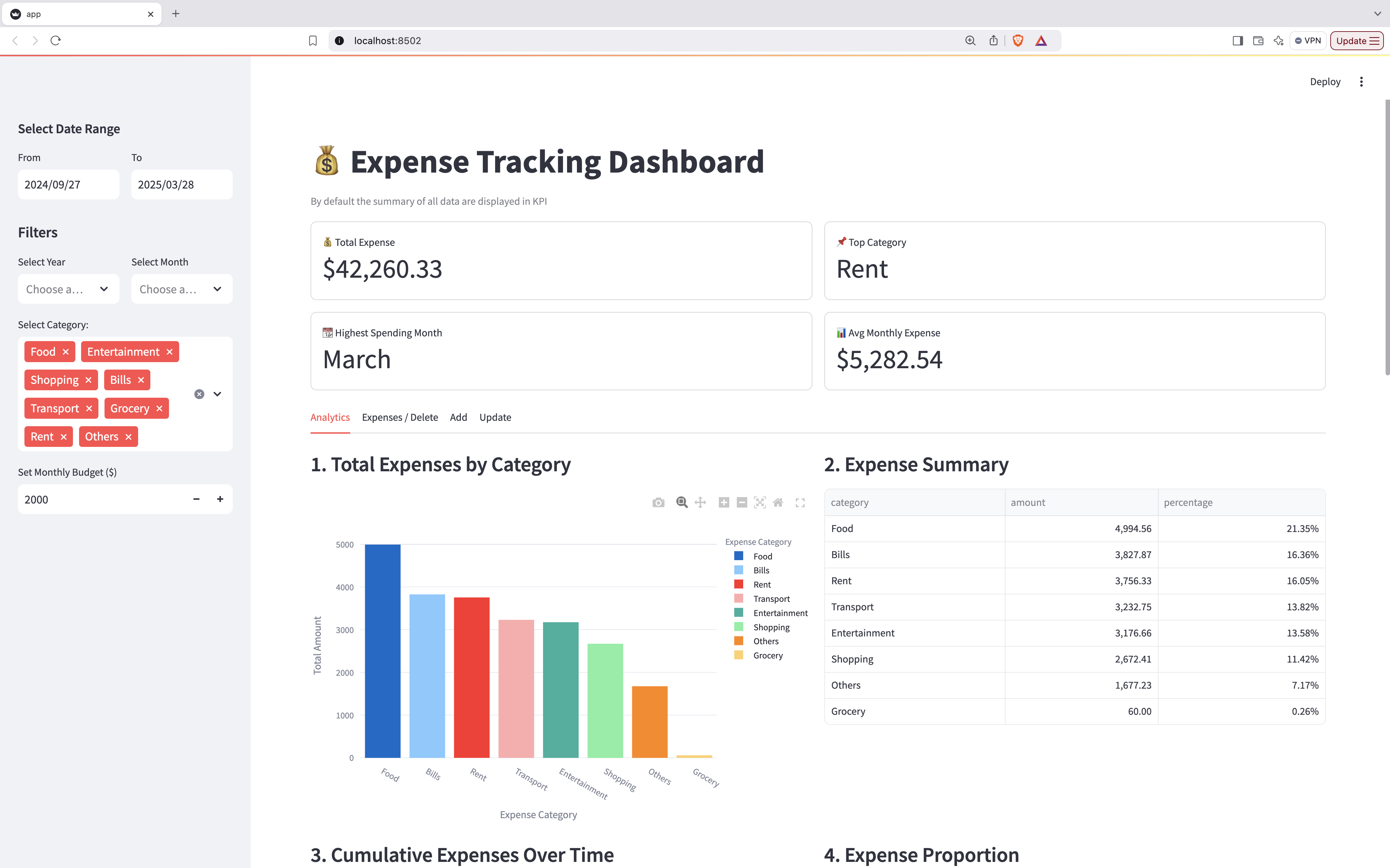 Expense Management System